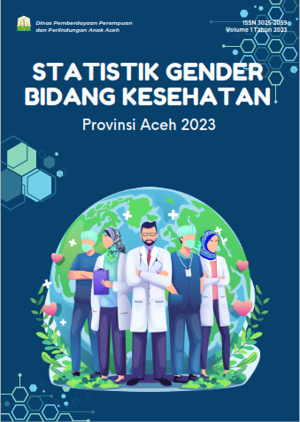 Buku Statistik Gender Bidang Kesehatan Provinsi Aceh Tahun 2023